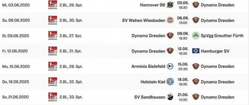 2. Bundesliga Club Dynamo Dresden Is Unbelievably Screwed